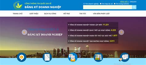nhaâciuytin226|Cổng thông tin về Gia cư của Quận San José.